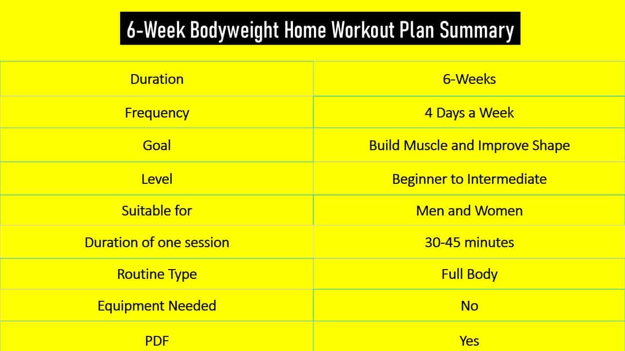 Trainingsplan Muskelaufbau PDF weitere Inspiration